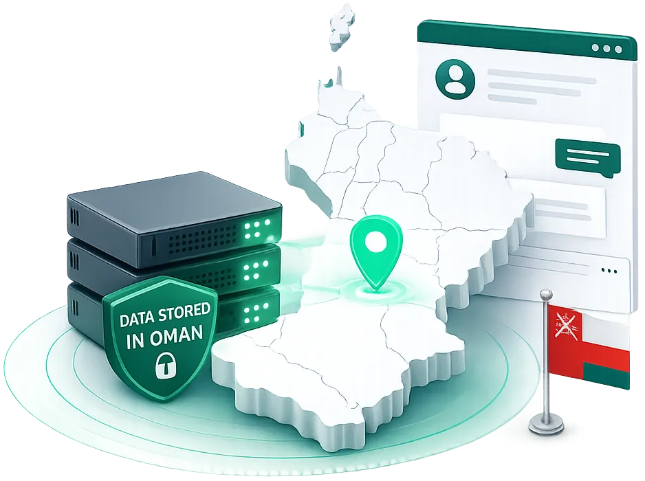 Oman sovereign AI chatbot with data stored in Oman on local servers